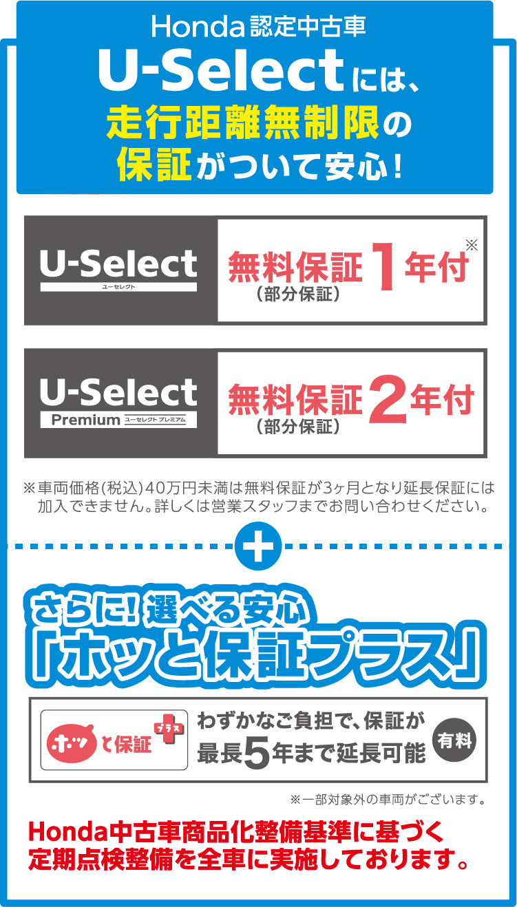 U-select保証